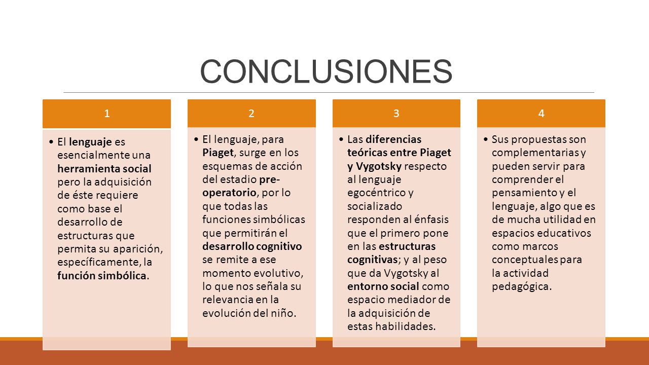 Lenguaje Socializado Piaget Pdf